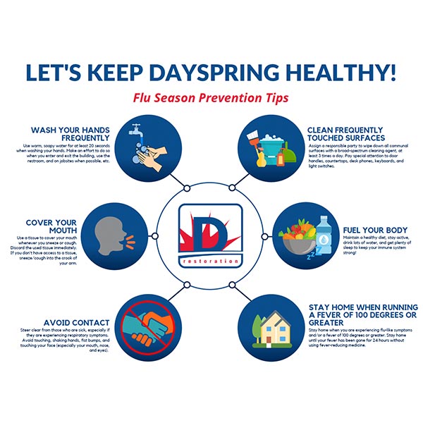 dayspring lets keep healthy3.jpg